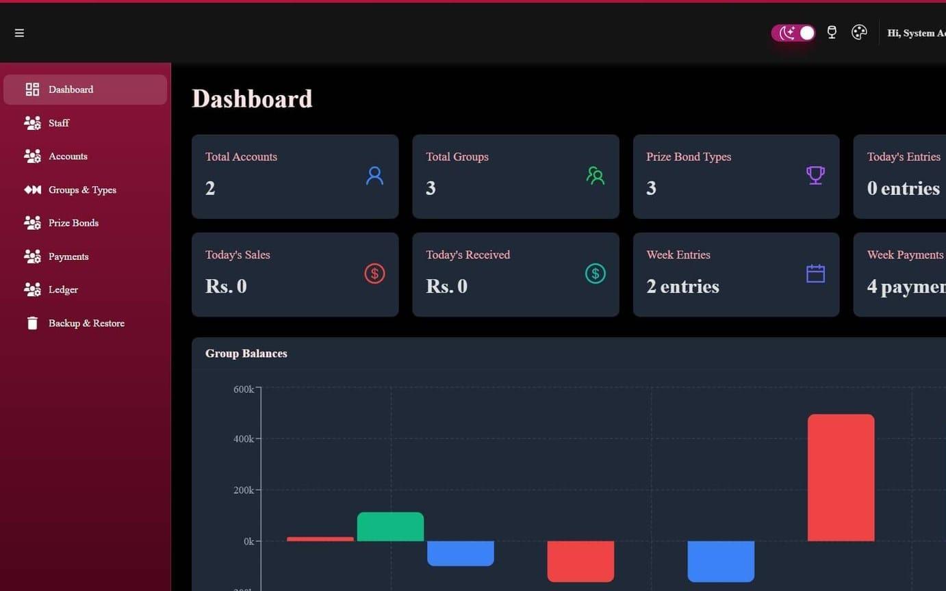 Prize Bond Management System: Dashboard with group balances